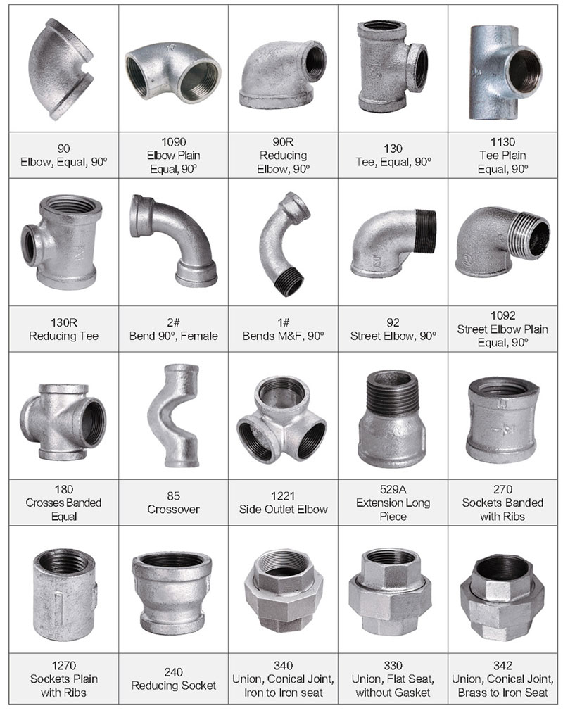 malleable-iron-pipe-fittings.jpg